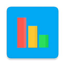 Data counter widget