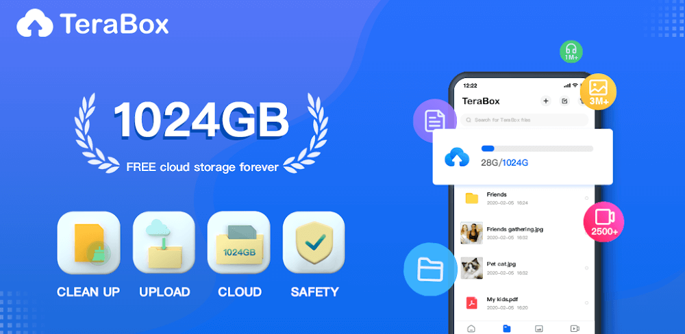 eraBox 1TB Cloud & AI Space